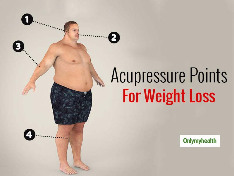 Tapping into Wellness A Comprehensive Guide on How to Use Acupressure